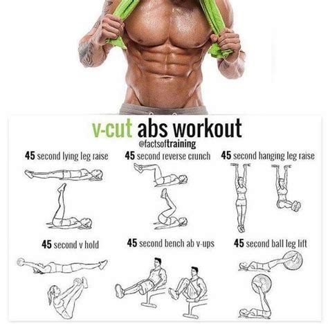 Pin On Abs Now