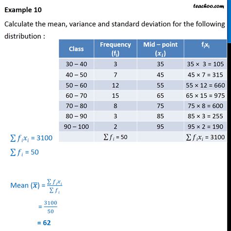 Sample Variance Using Shortcut Method New Sample I