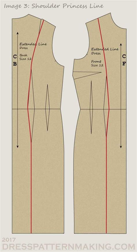 Princess Line Dresspatternmaking Dress Sewing Patterns Basic Dress
