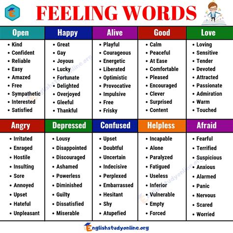 Useful List of 100+ Feeling Words | Common Feeling ...
