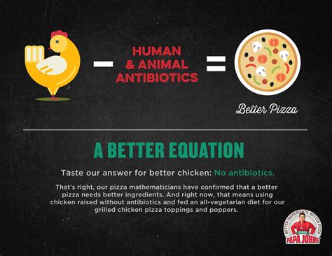 Papa Johns Completes Transition To Antibiotic Free Chicken Canadian