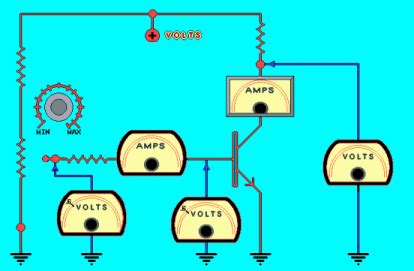 Pnp transistors are normally on (allowing current to flow), unless your signal is high. ELECTRONICS GURUKULAM: One More Explanation of How a ...