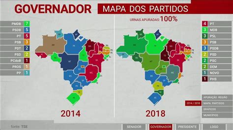 Treze Partidos T M Governadores Eleitos Ap S O Segundo Turno Jornal