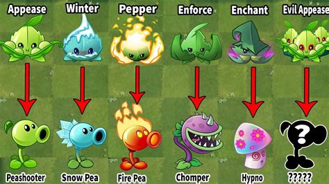 Pvz 2 Discovery Every Plant Mints Upgrade Plants Of The Same Type