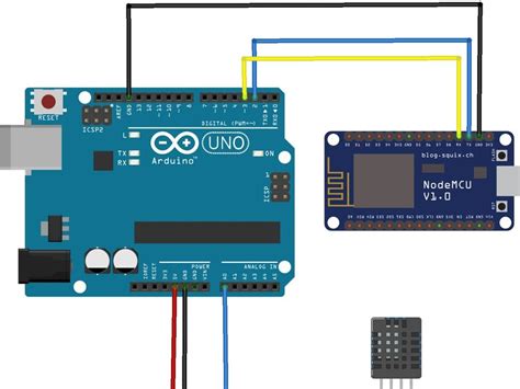 Uart Esp Connect Arduino Nano With Esp With Serial Stack Overflow Rezfoods Resep Masakan