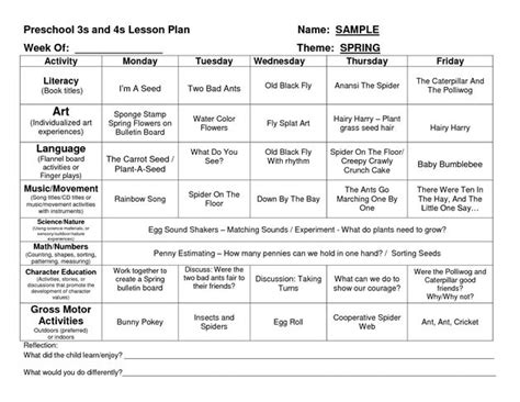 Preschool Lesson Plan Template Homeschool Preschool Pinterest