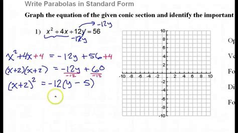 Mastering Quadratic Relations And Conic Sections Part 1 Unit Test