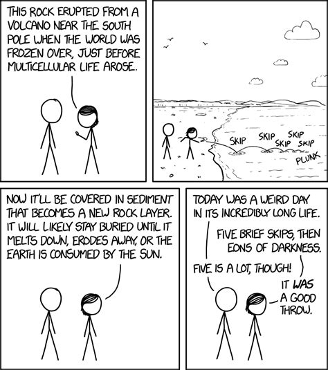 Rock Xkcd Know Your Meme