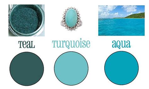 Differences Between Turquoise Teal And Aqua Aqua Turquoise Aqua