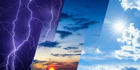 Danas Se Obele Ava Svetski Dan Meteorologije Radio Kfor Srpski