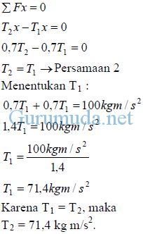 Pada sistem kesetimbangan benda seperti pada gambar di samping, panjang ab = 80 cm, ac = 60 cm, dan berat 18 n. Contoh soal kesetimbangan partikel | Pembahasan Soal ...