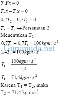 Contoh soal kesetimbangan partikel 1. Contoh soal kesetimbangan partikel - Gurumuda.Net