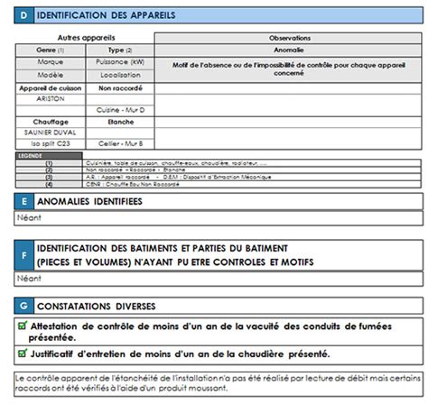 Diagnostic Amiante Non Conforme