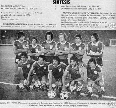 France v hungary 1978 pt 1. Football teams shirt and kits fan: Argentina WC78 ...