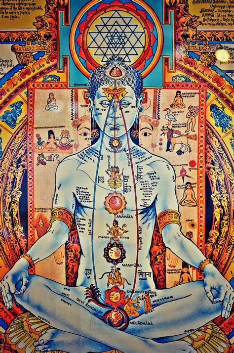Spiritual Poster Meditation Art Yoga Art Tantra Art