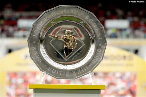Can't find what you are looking for? Afbeeldingsresultaat voor feyenoord logo | Logo's, Rotterdam
