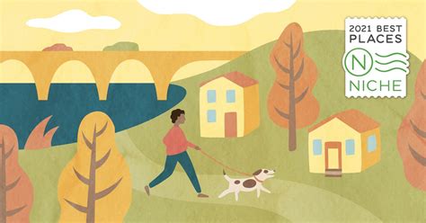 2021 Best City Neighborhoods to Live in America - Niche