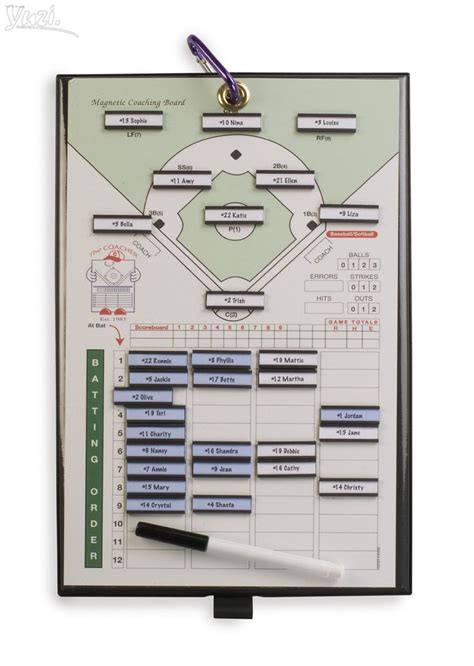 Athletic Specialties Coacher Magnetic Baseball Line Up Board Baseball