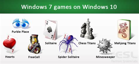 Windows 7 Games On Windows 10 Esl Newsletters