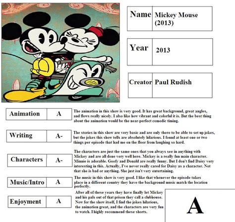 Mickey Mouse 2013 Report Card By Mlp Vs Capcom On Deviantart