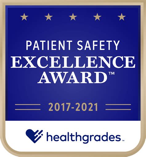 Tidalhealth Nanticoke Again Presented Healthgrades 2021 Patient Safety