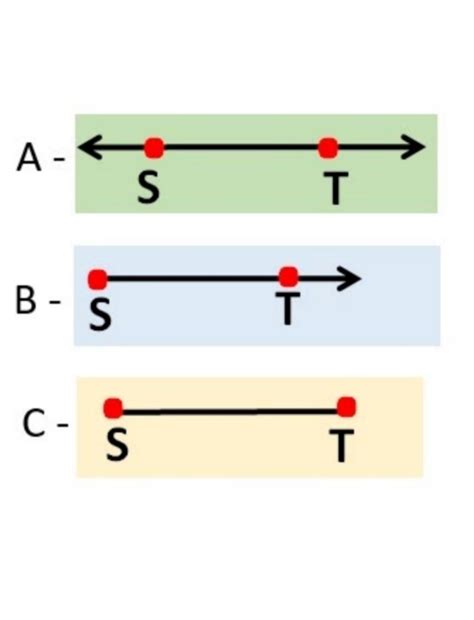 Atividade Sobre Reta Semirreta E Segmento De Reta