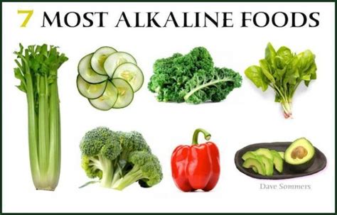 Most Alkaline Foods To Balance Your Body Ph How To Instructions
