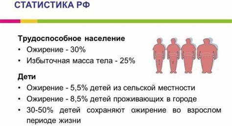 Диета эндокринолог при ожирении