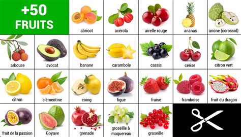 Liste De 50 Fruits Avec Noms Et Images à Imprimer Memozor