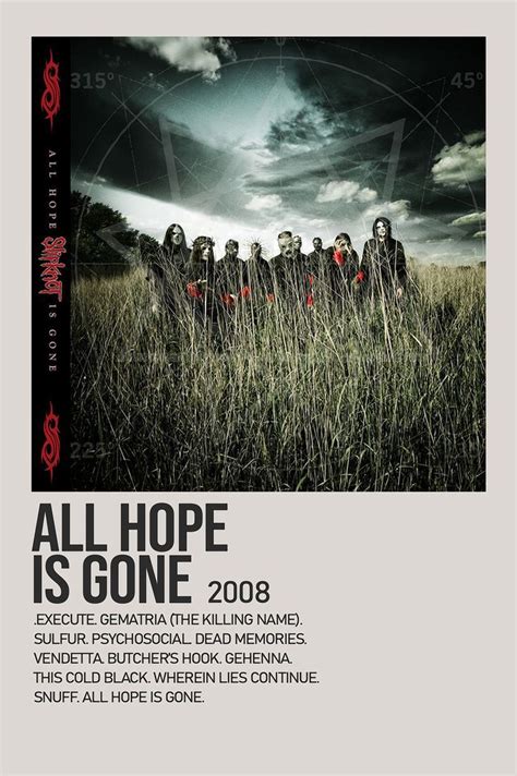 All Hope Is Gone By Slipknot Minimalist Polaroid Poster Album