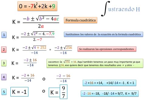 Ecuaciones De Segundo Grado Formula General Ejemplos Nuevo Ejemplo 2f5