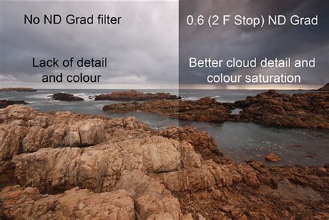 If you worked out your ideal exposure requires a shutter speed of 1 second, you must now adjust your shutter speed to accommodate your nd filter. Using Graduated Neutral Density filters for Landscape ...