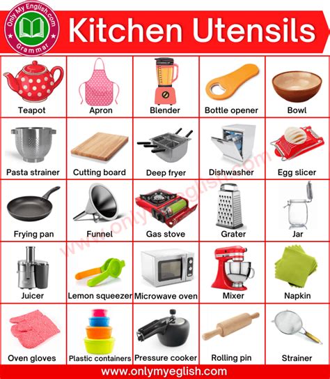 Kitchen Utensils Name List With Pictures And Uses