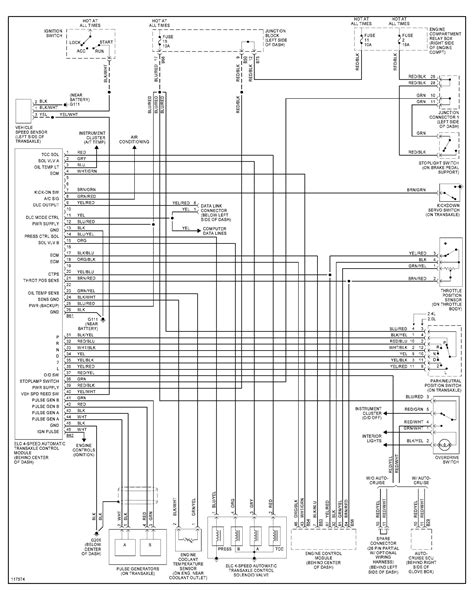 Jeep grand cherokee wiring diagrams. 1995 Jeep Grand Cherokee Laredo Wiring Diagram Images ...