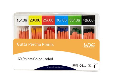 Buy Endodontics Products Standard Gutta Percha Point