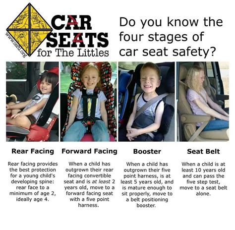The Four Stages Of Car Seat Safety Artofit