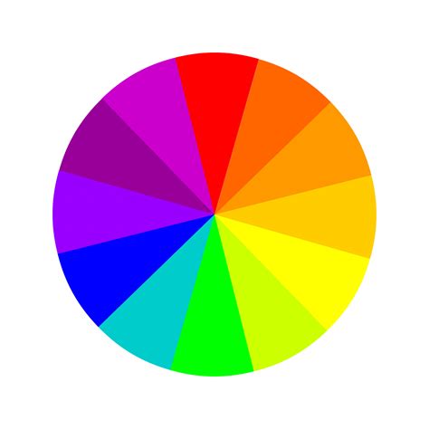 Tetradic Colors - How to Master This Complex Color Scheme • Colors Explained
