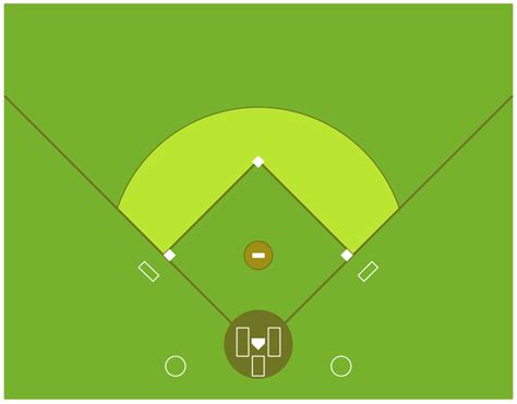 Colored Baseball Field Diagram