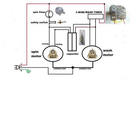 Wiring Diagram Of Washing Machine Motor