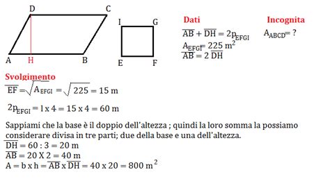 Problemi Sullarea Del Parallelogramma Geometria Seconda Media