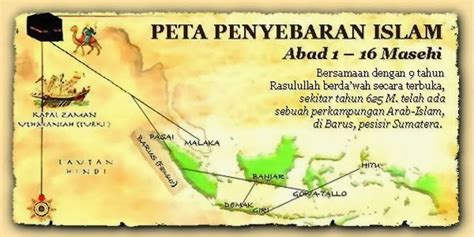 Proses Awal Penyebaran Islam Di Indonesia Terlengkap Pelajaran
