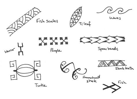 Hawaii Dreaming Polynesian Tattoo Meanings Hawaiian Tattoo Meanings