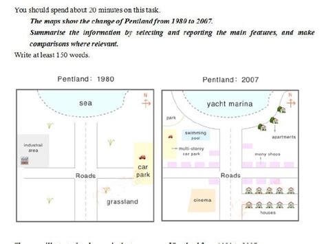 Ielts Academic Writing Task 1 Maps Ielts Achieve Writing Tasks Vrogue