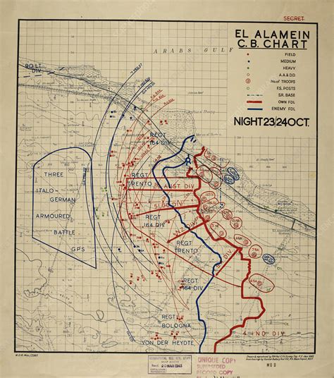 Plan Of The Battle Of El Alamein Stock Image C0247489 Science