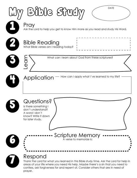 Pin On Christian Ed Lessons