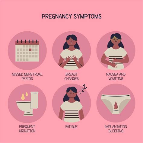 8 Spotting Signs Early Pregnancy Symptoms You Shouldnt Ignore