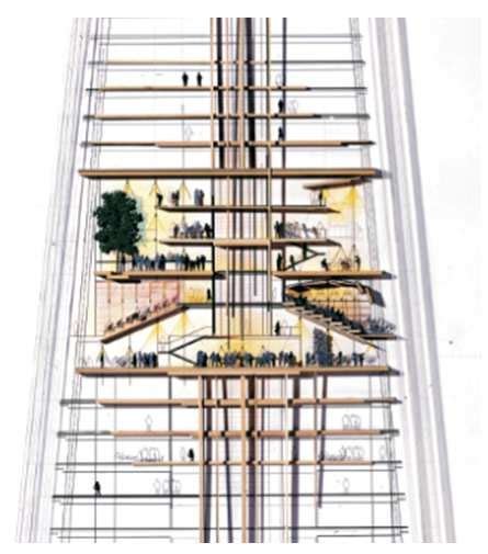 The London Bridge Tower By Renzo Piano Source Download