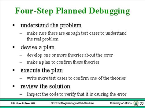 Four Step Planned Debugging