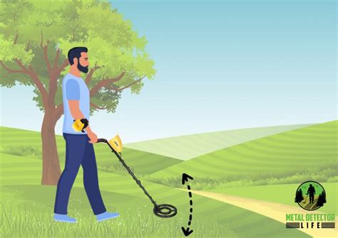 How To Find Property Pins With A Metal Detector
