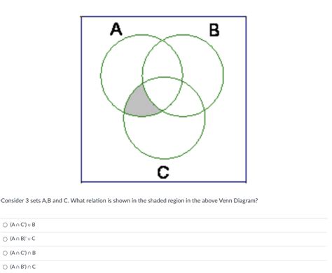 Venn Diagram 3 Sets Venn Diagram With R Or Rstudio A Million Ways